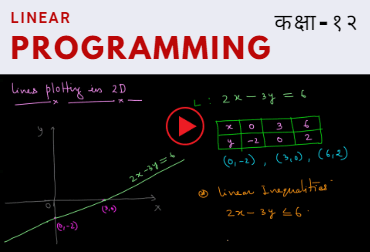 Linear Programming